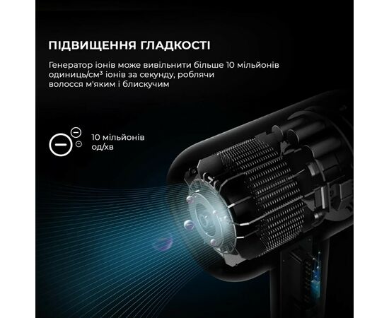 Фен Jimmy JIMMY F7 (White), изображение 2 Фен Jimmy JIMMY F7 (White), изображение 2