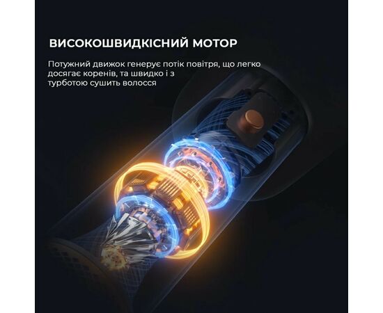 Фен Jimmy JIMMY F7 (White), изображение 6 Фен Jimmy JIMMY F7 (White), изображение 6