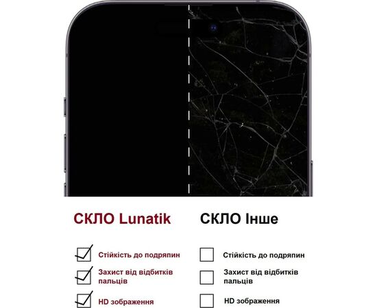 Стекло защитное Lunatik Premium Tempered Glass 2.75D Black for iPhone 13 | 13 Pro (889919), изображение 4 Стекло защитное Lunatik Premium Tempered Glass 2.75D Black for iPhone 13 | 13 Pro (889919), изображение 4