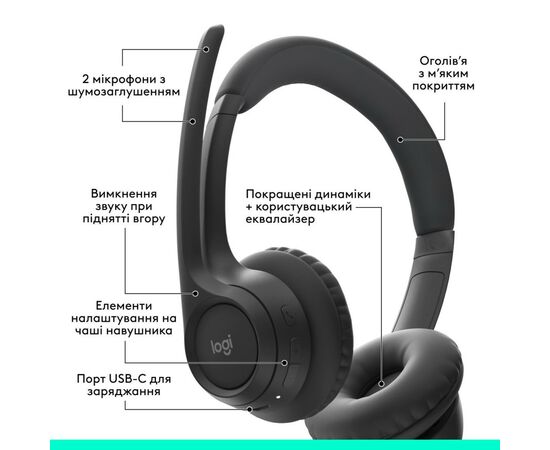 Навушники Logitech Zone 300 Bluetooth Graphite (981-001407), зображення 6 Навушники Logitech Zone 300 Bluetooth Graphite (981-001407), зображення 6
