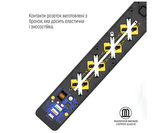 Сетевой фильтр питания ColorWay CW-CHE432PDB, 4 розетки/3USB 2M (CW-CHE432PDB), изображение 7 Сетевой фильтр питания ColorWay CW-CHE432PDB, 4 розетки/3USB 2M (CW-CHE432PDB), изображение 7