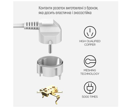 Сетевой фильтр питания ColorWay CW-CHE64PDW, 6 розеток/4USB 2M (CW-CHE64PDW), изображение 10 Сетевой фильтр питания ColorWay CW-CHE64PDW, 6 розеток/4USB 2M (CW-CHE64PDW), изображение 10