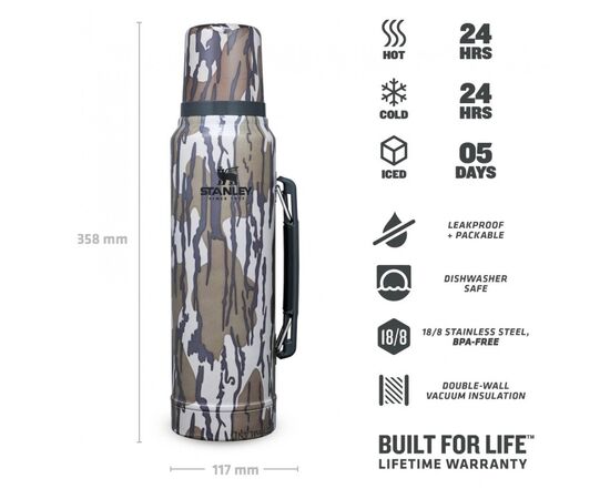 Термос Stanley Legendary Classic Bottomland Mossy Oak 1 л (6939236416313), изображение 3 Термос Stanley Legendary Classic Bottomland Mossy Oak 1 л (6939236416313), изображение 3
