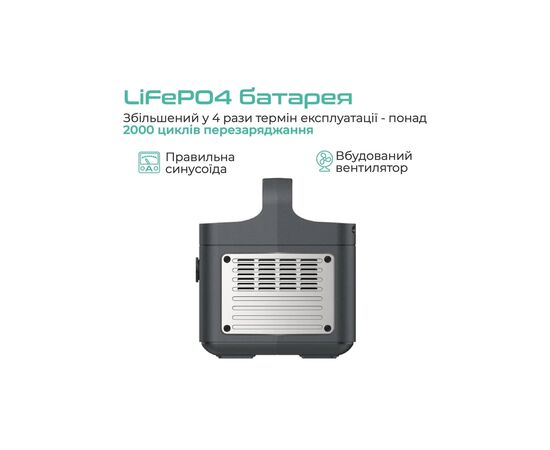 Зарядная станция Vigorpool VP11-EU. 300W (VP11-EU), изображение 3 Зарядная станция Vigorpool VP11-EU. 300W (VP11-EU), изображение 3
