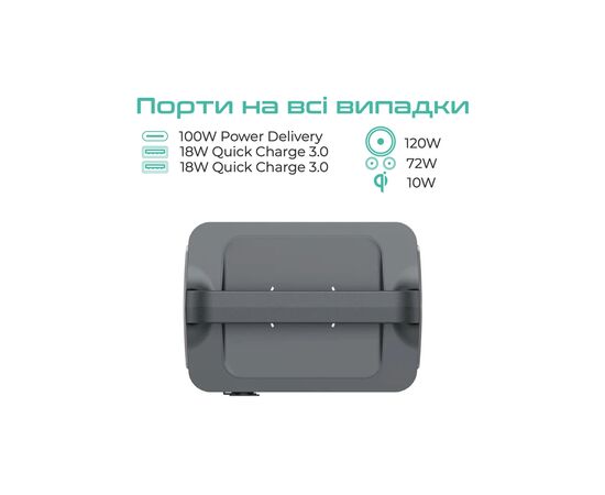 Зарядная станция Vigorpool VP11-EU. 300W (VP11-EU), изображение 5 Зарядная станция Vigorpool VP11-EU. 300W (VP11-EU), изображение 5