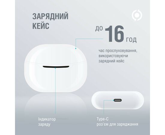 Наушники Piko TWS-MiniJoy White (1283126583421), изображение 4 Наушники Piko TWS-MiniJoy White (1283126583421), изображение 4