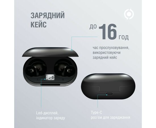 Наушники Piko TWS-MusicBox Black (1283126583414), изображение 4 Наушники Piko TWS-MusicBox Black (1283126583414), изображение 4