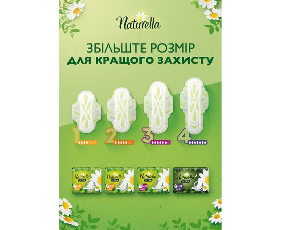 Гігієнічні прокладки Naturella Ultra Night (Розмір 4) 7 шт. (4015400435846), зображення 4 Гігієнічні прокладки Naturella Ultra Night (Розмір 4) 7 шт. (4015400435846), зображення 4