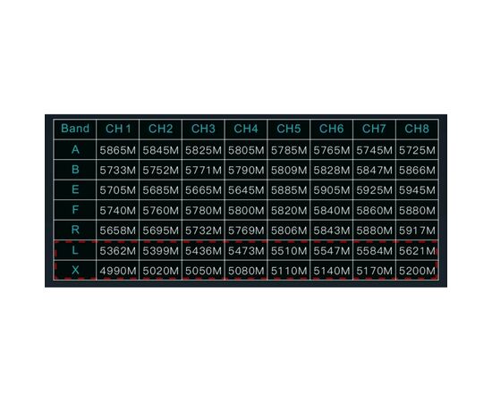 Монитор FPV Skyzone M5 DVR 5.8GHz 48CH L Band (M5F), изображение 5 Монитор FPV Skyzone M5 DVR 5.8GHz 48CH L Band (M5F), изображение 5