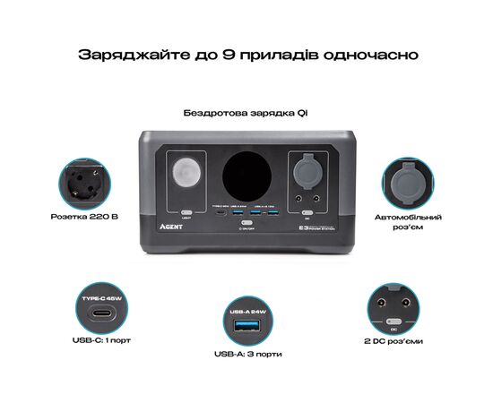 Зарядная станция Agent E3, 300W (AGE3), изображение 8 Зарядная станция Agent E3, 300W (AGE3), изображение 8