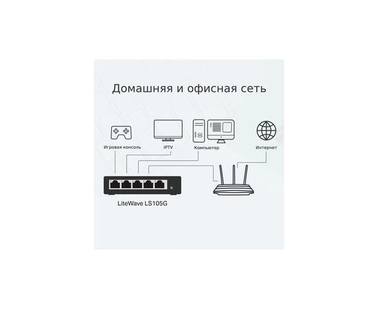 Коммутатор сетевой TP-Link LS105G, изображение 5 Коммутатор сетевой TP-Link LS105G, изображение 5