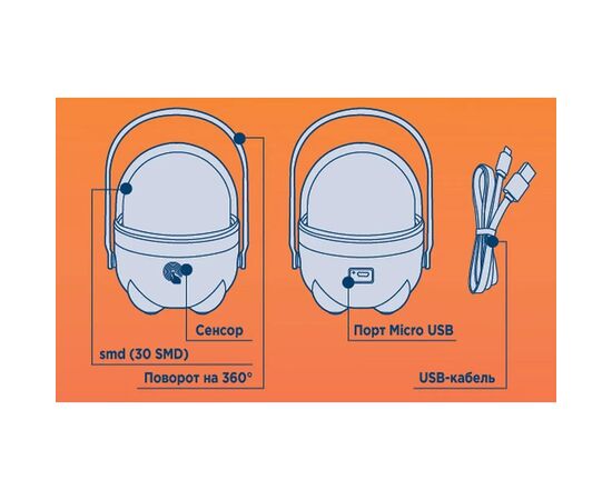 Фонарь Quantum Pretty LED + Мicro USB кабель (QM-FL3010), изображение 3 Фонарь Quantum Pretty LED + Мicro USB кабель (QM-FL3010), изображение 3