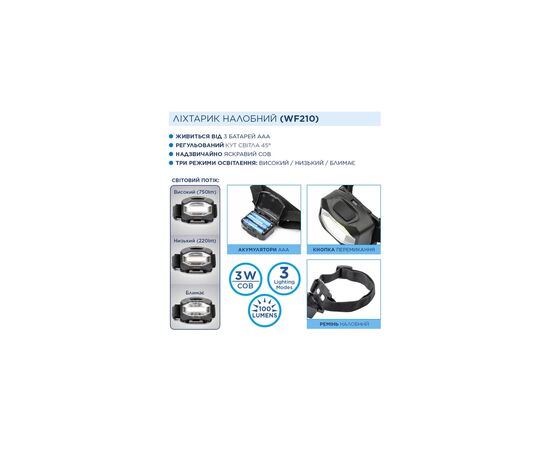 Фонарь Westinghouse 3W LED WF210 + 3 х AAA LR03 (WF210-3LR03NDB), изображение 3 Фонарь Westinghouse 3W LED WF210 + 3 х AAA LR03 (WF210-3LR03NDB), изображение 3