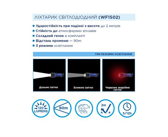 Фонарь Westinghouse 3W LED WF1502 + 4 x AAA LR03 (WF1502-4LR03TB), изображение 3 Фонарь Westinghouse 3W LED WF1502 + 4 x AAA LR03 (WF1502-4LR03TB), изображение 3
