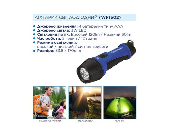 Фонарь Westinghouse 3W LED WF1502 + 4 x AAA LR03 (WF1502-4LR03TB), изображение 4 Фонарь Westinghouse 3W LED WF1502 + 4 x AAA LR03 (WF1502-4LR03TB), изображение 4