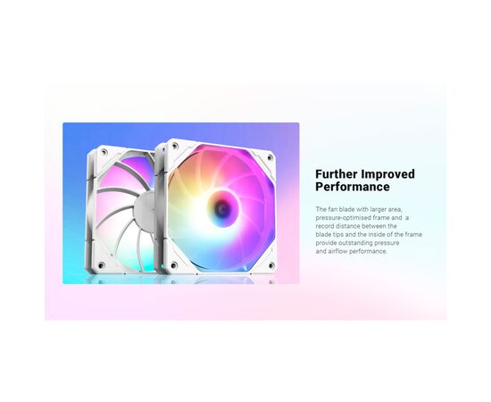 Кулер для корпуса ID-Cooling TF-12025-PRO-ARGB-TRIO WHITE, изображение 7 Кулер для корпуса ID-Cooling TF-12025-PRO-ARGB-TRIO WHITE, изображение 7