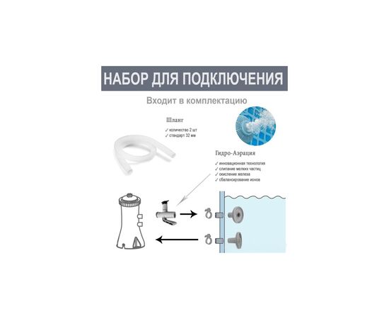 Бассейн Intex 28202, изображение 4 Бассейн Intex 28202, изображение 4