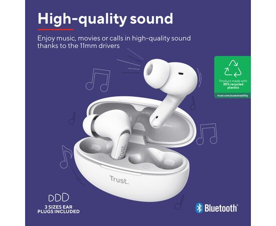 Навушники Trust Yavi Earbuds White (25172), зображення 12 Навушники Trust Yavi Earbuds White (25172), зображення 12