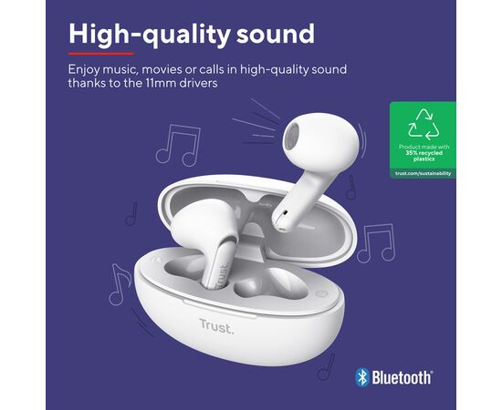 Навушники Trust Yavi Earphones White (25173), зображення 12 Навушники Trust Yavi Earphones White (25173), зображення 12