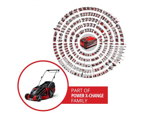 Газонокосилка Einhell GE-CM 43 Li M Kit (3413130), изображение 5