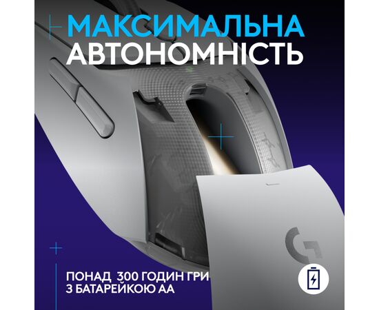 Мишка Logitech G309 Lightspeed Wireless/Bluetooth White (910-007207), зображення 6 Мишка Logitech G309 Lightspeed Wireless/Bluetooth White (910-007207), зображення 6