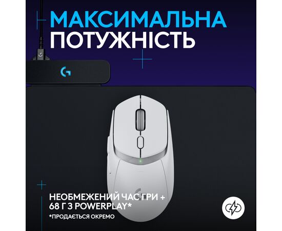 Мишка Logitech G309 Lightspeed Wireless/Bluetooth White (910-007207), зображення 7 Мишка Logitech G309 Lightspeed Wireless/Bluetooth White (910-007207), зображення 7