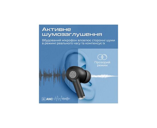 Наушники Promate ProPods Black (propods.black), изображение 5 Наушники Promate ProPods Black (propods.black), изображение 5