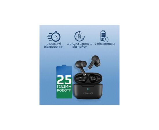 Наушники Promate ProPods Black (propods.black), изображение 7 Наушники Promate ProPods Black (propods.black), изображение 7