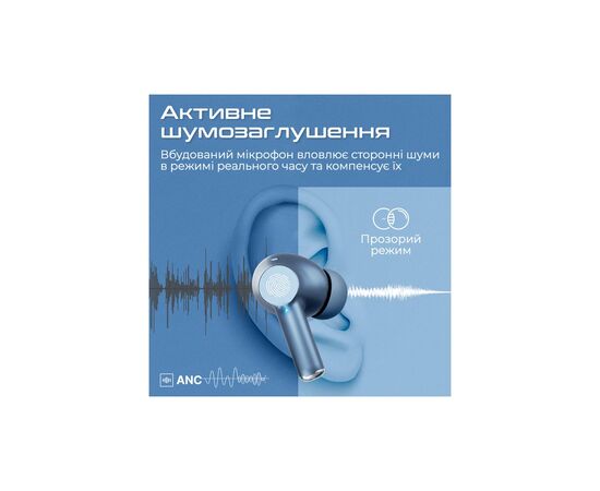 Наушники Promate ProPods Blue (propods.blue), изображение 5 Наушники Promate ProPods Blue (propods.blue), изображение 5