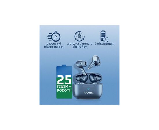Наушники Promate ProPods Blue (propods.blue), изображение 7 Наушники Promate ProPods Blue (propods.blue), изображение 7