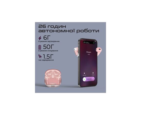 Наушники Promate TransPods Pink (transpods.pink), изображение 5 Наушники Promate TransPods Pink (transpods.pink), изображение 5