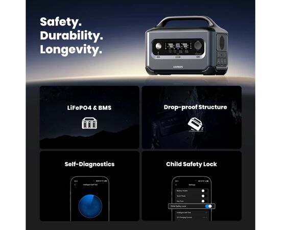 Зарядная станция Ugreen PowerRoam 600 (GS600), изображение 10 Зарядная станция Ugreen PowerRoam 600 (GS600), изображение 10