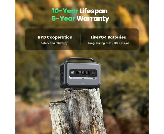 Зарядная станция Ugreen PowerRoam 600 (GS600), изображение 5 Зарядная станция Ugreen PowerRoam 600 (GS600), изображение 5