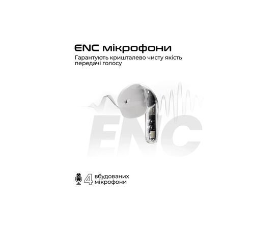 Наушники HIFuture FlyBuds3 White (flybuds3.white), изображение 4 Наушники HIFuture FlyBuds3 White (flybuds3.white), изображение 4