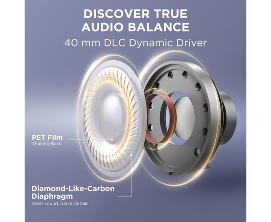 Наушники 1MORE SonoFlow SE (HC306) Black (1033257), изображение 6