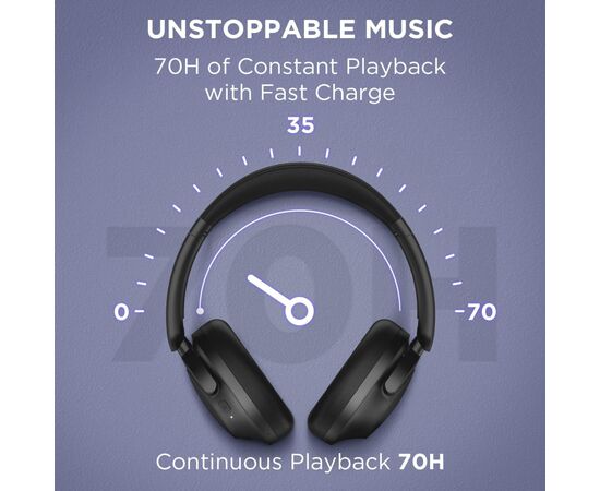 Наушники 1MORE SonoFlow SE (HC306) Black (1033257), изображение 7