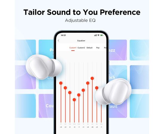 Навушники Omthing Omthing AirFree Buds (EO009) White (960736), зображення 4 Навушники Omthing Omthing AirFree Buds (EO009) White (960736), зображення 4