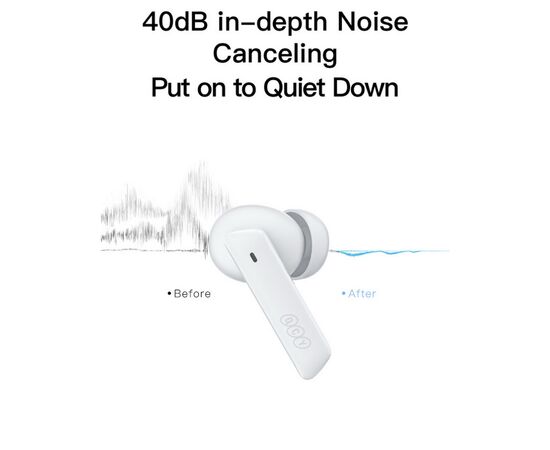 Наушники QCY MeloBuds ANC HT05 White (1052462), изображение 7 Наушники QCY MeloBuds ANC HT05 White (1052462), изображение 7