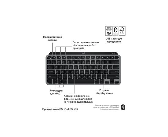 Клавиатура Logitech MX Keys Mini для MAC Wireless UA Space Grey (920-012652), изображение 3 Клавиатура Logitech MX Keys Mini для MAC Wireless UA Space Grey (920-012652), изображение 3