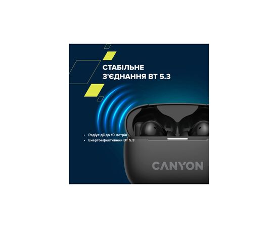 Наушники Canyon TWS-10 OnGo ANC ENC Graphite (CNS-TWS10B), изображение 8 Наушники Canyon TWS-10 OnGo ANC ENC Graphite (CNS-TWS10B), изображение 8