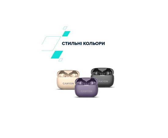 Наушники Canyon TWS-10 OnGo ANC ENC Graphite (CNS-TWS10B), изображение 9 Наушники Canyon TWS-10 OnGo ANC ENC Graphite (CNS-TWS10B), изображение 9