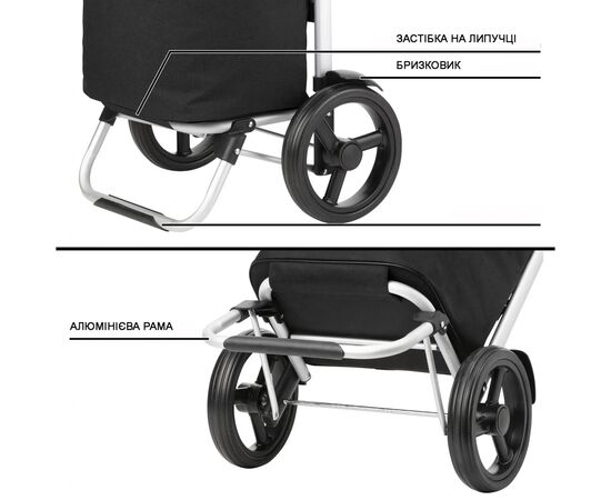 Сумка-тележка ShoppingCruiser Allround 41 л Black (930022), изображение 6 Сумка-тележка ShoppingCruiser Allround 41 л Black (930022), изображение 6