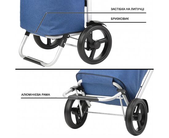 Сумка-візок ShoppingCruiser Allround 41 л Blue (930023), зображення 6 Сумка-візок ShoppingCruiser Allround 41 л Blue (930023), зображення 6