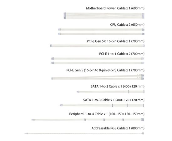 Блок питания ASUS 1000W ROG Strix PCIE5 Gold Aura White Edition (90YE00P5-B0NA00), изображение 11 Блок питания ASUS 1000W ROG Strix PCIE5 Gold Aura White Edition (90YE00P5-B0NA00), изображение 11