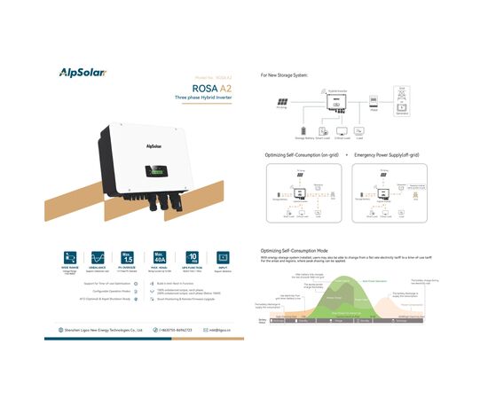 Солнечный инвертор AlpSolar Rosa A2 10kW (Rosa A2), изображение 2 Солнечный инвертор AlpSolar Rosa A2 10kW (Rosa A2), изображение 2