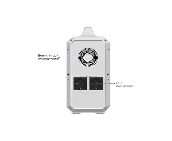 Зарядная станция BLUETTI PowerOak EB240 1000W (EB240), изображение 3 Зарядная станция BLUETTI PowerOak EB240 1000W (EB240), изображение 3