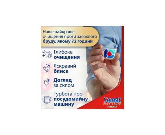 Таблетки для посудомоечных машин Somat Excellence 5-в-1 20 шт. (9000101808384), изображение 4 Таблетки для посудомоечных машин Somat Excellence 5-в-1 20 шт. (9000101808384), изображение 4