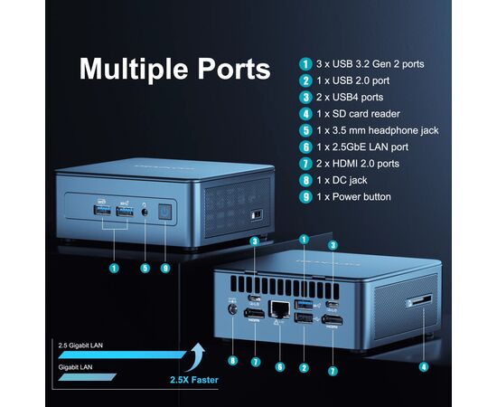 Комп'ютер GEEKOM Mini IT13 / i7-13620H, 32GB, SSD 1TB, WIN11 Pro (GMIT13i713620-321T-EU), зображення 2 Комп'ютер GEEKOM Mini IT13 / i7-13620H, 32GB, SSD 1TB, WIN11 Pro (GMIT13i713620-321T-EU), зображення 2