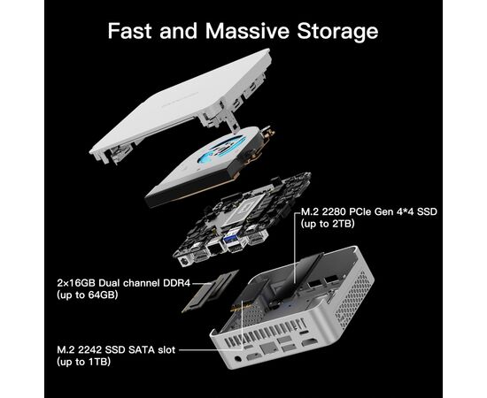 Комп'ютер GEEKOM Mini XT12 Pro / i9-12900H, 32G, SSD 1TB, WIN11 Pro (GMXT12i912900-321T-EU), зображення 3 Комп'ютер GEEKOM Mini XT12 Pro / i9-12900H, 32G, SSD 1TB, WIN11 Pro (GMXT12i912900-321T-EU), зображення 3
