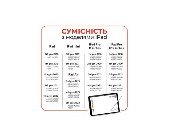 Стилус AirOn AirSens with charging case white for iPad (6126755813229), изображение 9 Стилус AirOn AirSens with charging case white for iPad (6126755813229), изображение 9